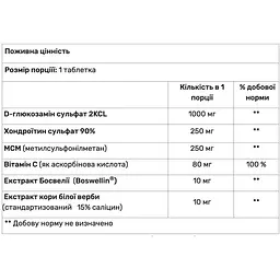 Комплекс для підтримки здоров'я суглобів Amix MuscleCore Osteo 90 таблеток - мініатюра 2