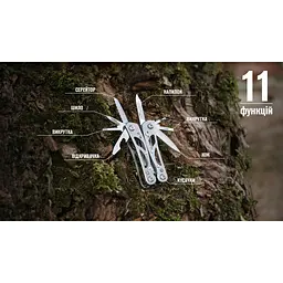 Мультитул Multi Tool Ganzo G104 S - мініатюра 18