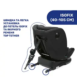 Автокрісло Chicco Unico Evo i-Size Air Чорне (87031.72) - мініатюра 7