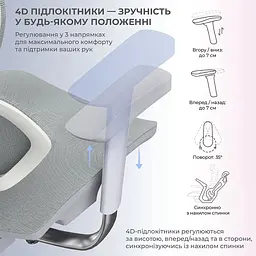 Крісло геймерське Sihoo Xallking X5C Mesh Grey (X5FC-N101) - мініатюра 11