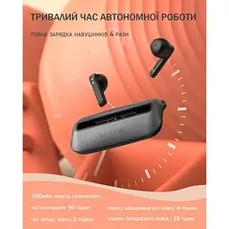 Навушники BlitzWolf BW-FPE1 чорні - мініатюра 4