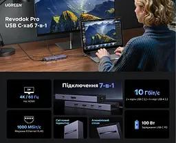 Док-станція USB-C UGREEN Revodok Pro CM880 хаб 7 в 1 сірий (75774) - мініатюра 3