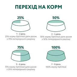 Вологий корм для кішок Optimeal зі смаком ягняти і овочів 85 г (4820083905445) - мініатюра 7