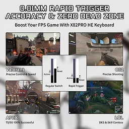 Клавіатура Attack Shark X82 Pro RGB HE Magnetic Switch Wireless Comic (AS-6972792470719-C-UA) [166729] - мініатюра 7