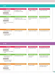 Édito Pro B1 – Livre + DVD-rom + didierfle.app - мініатюра 6
