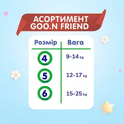 Трусики-підгузки Goo.N Friend 6 (15-25 кг) 20 шт. - мініатюра 3