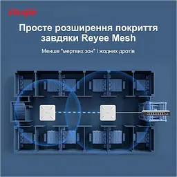 Точка доступу Ruijie Reyee RG-RAP2200(E) [130123] - мініатюра 7
