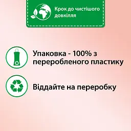 Ополіскувач для білизни Silan Supreme Романтика 1.012 л - мініатюра 2