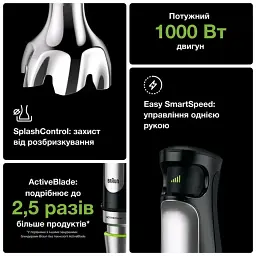 Блендер BRAUN MQ7087X - мініатюра 5