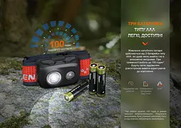 Налобний легкий ліхтарик Fenix HL16 (Рожевий) - мініатюра 10