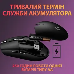 Миша бездротова Logitech G305 Lightspeed (910-005282, 910-005280) чорна - мініатюра 10