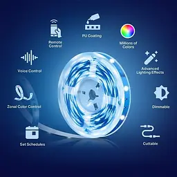 Стрічка світлодіодна розумна TP-LINK TAPO L920-5 - мініатюра 5