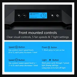 Охолоджувальна підставка для ноутбука 17.3 дюймів Ice Coorel A-3 2xUSB2.0 LCD speed controllers - мініатюра 9
