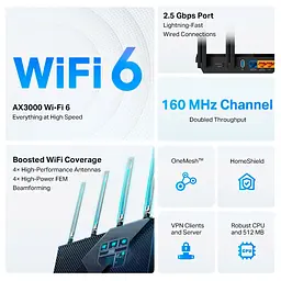 Бездротовий маршрутизатор (роутер) TP-Link Archer AX55 Pro [86836] - мініатюра 5