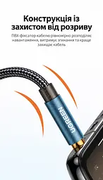 Аудиокабель AUX UGREEN AV112 3 м 3,5 мм TRS штекер на штекер стерео в оплётке со ступенчатыми штекерами для подключения через чехол с позолоченными контактами тёмно-синий (10688) - миниатюра 4