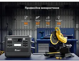 Портативна зарядна станція FOSSiBOT F-2400Gr 2400W 2048Wh LiFePO4, BMS, UPS, MPPT 500W max, XT60-12V/25А - мініатюра 8
