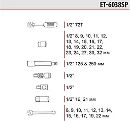 Набір інструментів Intertool ET-6038SP 38шт [91262] - мініатюра 2