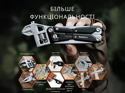 Плоскогубці з розвідним ключем Nextool Adjustable Wrench Pliers W4 NE20362A - мініатюра 6