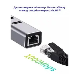 Концентратор USB 3.0 Type-C/Type-A to RJ45 Gigabit Lan, 3*USB 3.0, cable 13 cm Dynamode (DM-AD-GLAN-U3) - мініатюра 4