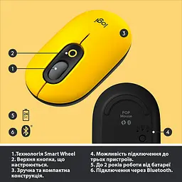 Миша комп'ютерна Logitech POP Mouse Bluetooth Blast Yellow (910-006424, 910-006546) - мініатюра 6