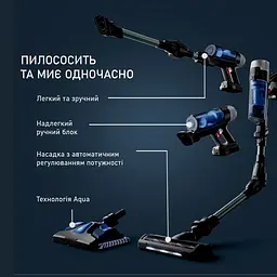 Пилосос миючий акумуляторний Rowenta X-Force 9.6 Aqua Alnimal (RH20C7WO) - мініатюра 7