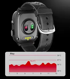 Дитячий смарт годинник Lemfo T5 Pro з GPS трекером, 4G відеодзвінками, пульсометром, термометром, датчиком зняття з руки, кнопкою SOS та SIM картою Фіолетовий - мініатюра 11