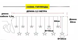 Новорічна світлодіодна гірлянда шторка дощ "Зорепад" YS-84005 138 LED 2.5 метра (рожевий), Yu Xin 82812
