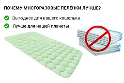 Багаторазова пелюшка для собак AquaStop арт.14 100х150 см - мініатюра 3