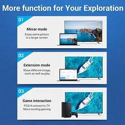 Кабель Vention HDMI-HDMI V 2.0 1 м (AABIF) - мініатюра 7