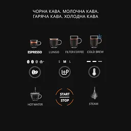 Кавомашина Krups Coffee Crush Experience SA403BE0 - мініатюра 7