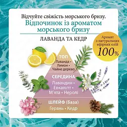 Кондиціонер для оздоровлення волосся та шкіри голови Ocean Essence Cocopalm 450 мл - мініатюра 2