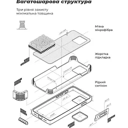 Чохол Armorstandart Icon для Redmi Note 14 Pro 4G Dark Blue (ARM79824) [131485] - мініатюра 4