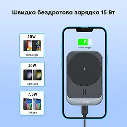 Автомобільний зарядний пристрій Choetech QI 15 Вт (T206-F-ACBK) - мініатюра 10