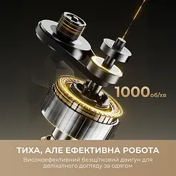 Пральна машина Dreame S6 (DWF06S30CA) - мініатюра 7