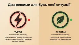 Відлякувач змій Змійогін-1000 (віброзвуковий) - мініатюра 7