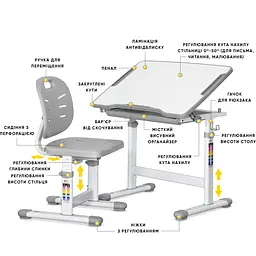 Комплект Evo-kids (стіл+стілець) Evo-05 Ergo Grey (арт. Evo-05 Ergo G) - мініатюра 2