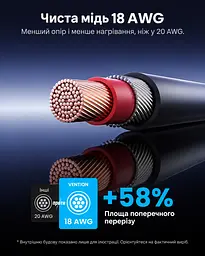 Кабель живлення DC Vention 3 м сірий (FDUHI) - мініатюра 4