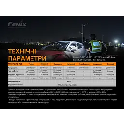 Ручний ліхтар Fenix TK26R - мініатюра 29