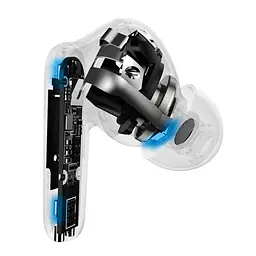 Навушники Bluetooth Baseus SIMU ANC True Wireless Earphones S2 | 42/480mAh, 6/24Hours (NGS2-02) white - мініатюра 4