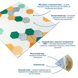 Панель стінова Sticker Wall 3D 700х700х4мм Мозаїка зелено-жовта SW-00002015 - мініатюра 2