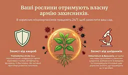 Кінський гній гранульований Горбоконик 2 л - мініатюра 11