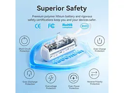 Зовнішній акумулятор (Power Bank) Vention FHQ 22.5W 4800mAh White (FHQW0) - мініатюра 6