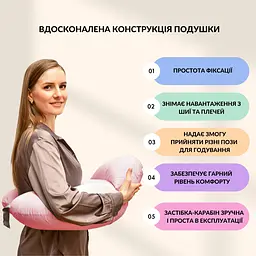 Подушка для годування Sei Design диванчик пудра смужка 60х70х16 см (8-35409*003) - мініатюра 3