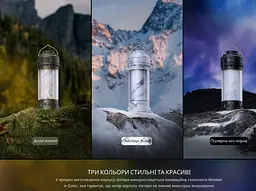 Ліхтар кемпінговий Fenix (CL22RBK) чорний - мініатюра 4