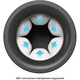 Мастурбатор Otouch INSCUP 3 - мініатюра 3