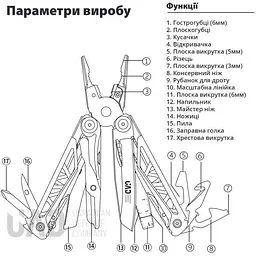 Мультитул UAD MasterGear професійний 17 інструментів чорний (UAD-00B) - мініатюра 6
