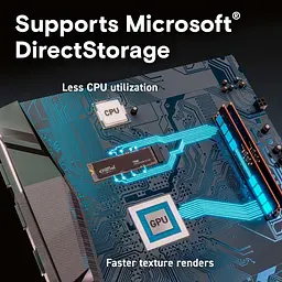 Накопичувач SSD Crucial m.2 NVMe 1TB T5 3D TLC 7300/6800 MB/s (CT1000T500SSD8) - мініатюра 2