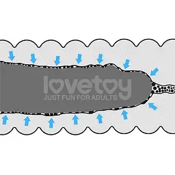 Мастурбатор подвійний SKIN BLOWOUT DOUBLE SIDE STROKER LOVETOYS 66-LV250015 102628 - мініатюра 10