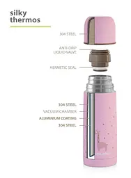 Термос Miniland Silky Thermos, 350 мл, рожевий (89217) - мініатюра 4