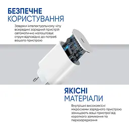 Швидка зарядка для Apple 20W USB-C Power Adapter White AMHJ83 + кабель Type-C (ARS83334) - мініатюра 4